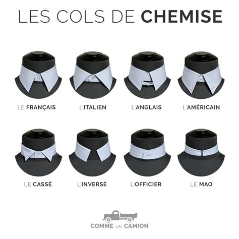 Les cols de chemise à connaître .